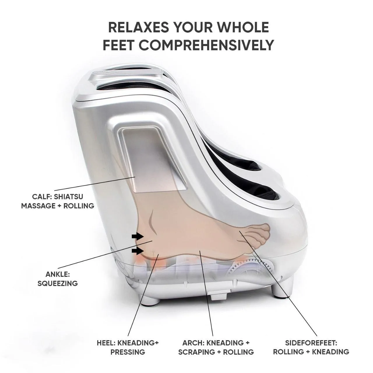 JC BUCKMAN ComfortUs Foot Massager