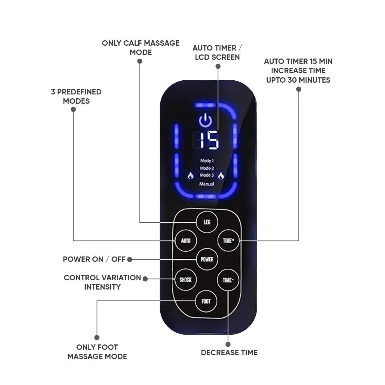 JC BUCKMAN ComfortUs Foot Massager