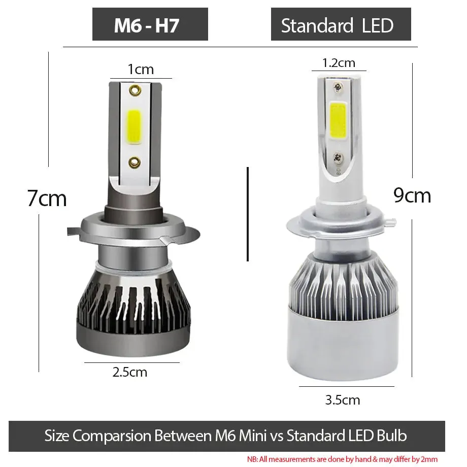 M6 Compact Mini LED Bulb Kit  - H4