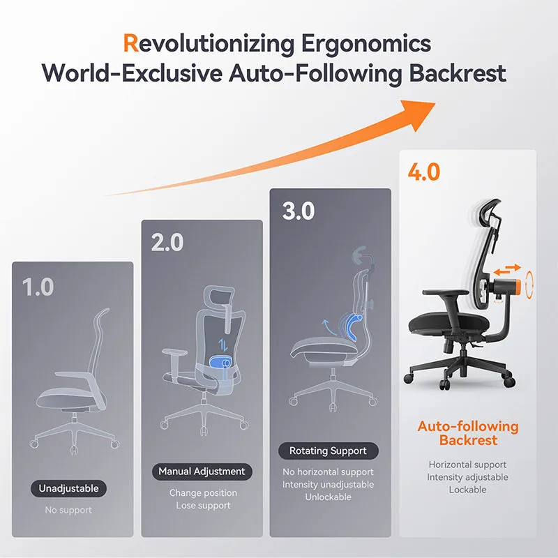 NEWTRAL MAGICH003 Ergonomic Office Chair with Adaptive Lower Back Support