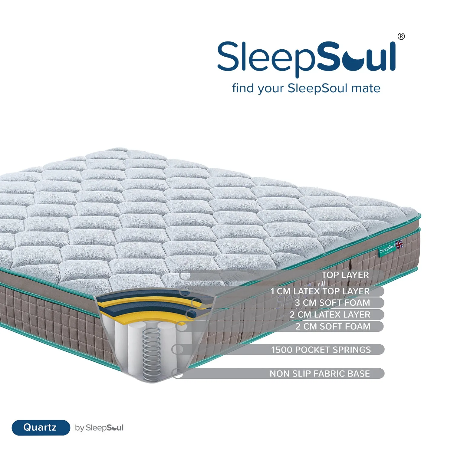 SleepSoul Quartz 1500 Pocket Sprung Mattress